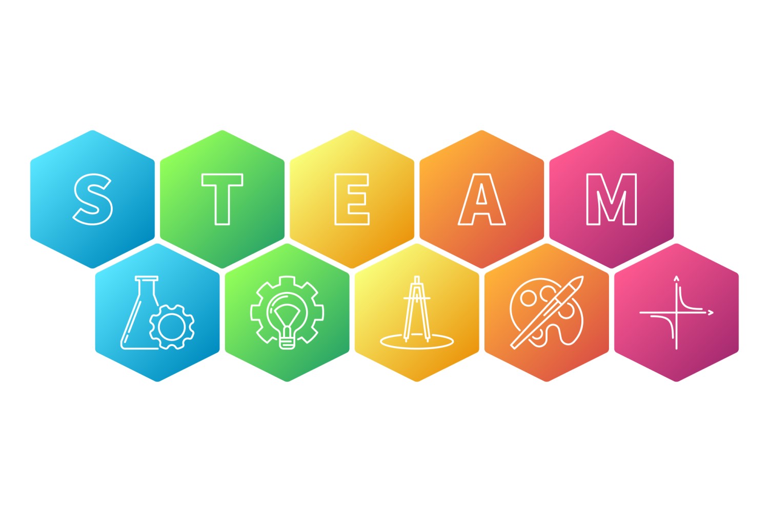 STEAM